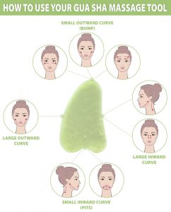 guía de usuario de la herramienta de masaje facial gua sha